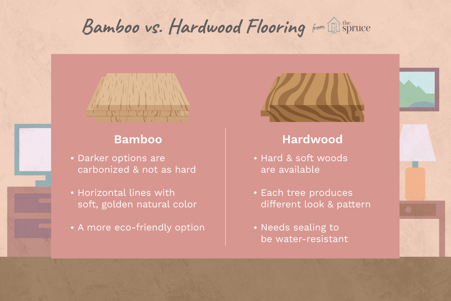 18 Recommended Acacia Golden Walnut Hardwood Flooring 2024 free download acacia golden walnut hardwood flooring of a side by side comparison bamboo and wood flooring in bamboo or hardwood flooring