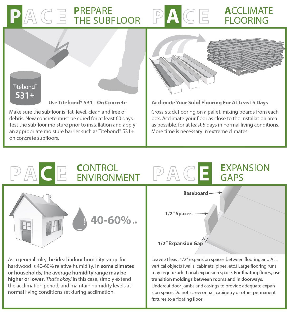 28 Ideal Best Vapor Barrier for Hardwood Floors 2024 free download best vapor barrier for hardwood floors of nail down solid flooring regarding an error occurred
