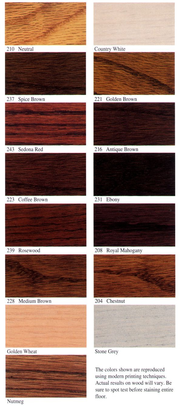30 Stylish Bruce Hardwood Floor Cleaner and Wax 2024 free download bruce hardwood floor cleaner and wax of wood floors stain colors for refinishing hardwood floors spice regarding wood floors stain colors for refinishing hardwood floors spice brown