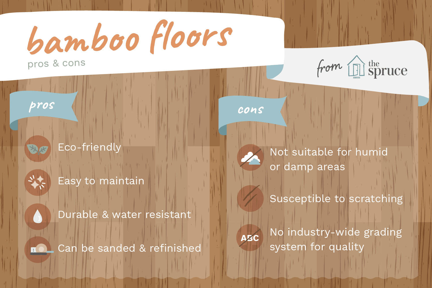 cost of bamboo flooring vs hardwood of the advantages and disadvantages of bamboo flooring with benefits and drawbacks of bamboo floors 1314694 v3 5b102fccff1b780036c0a4fa