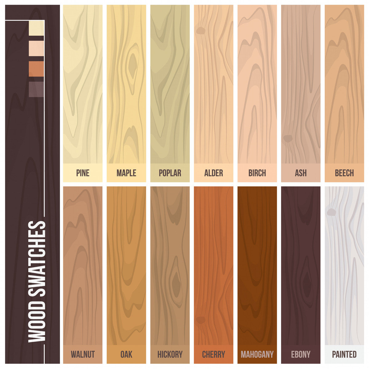dark white oak hardwood floors of 12 types of hardwood flooring species styles edging dimensions within types of hardwood flooring illustrated guide