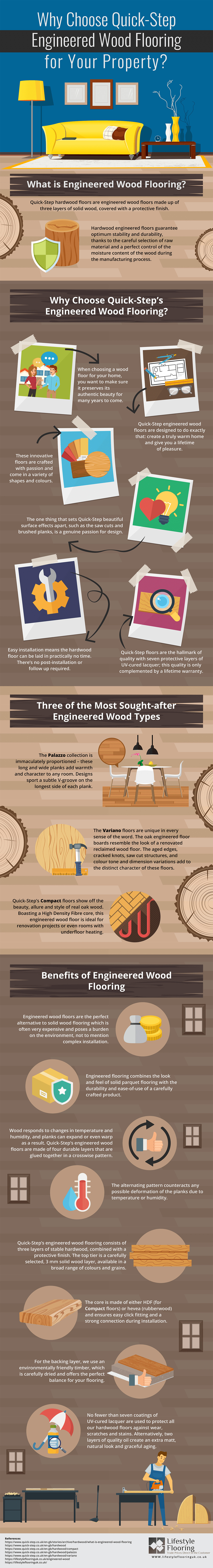 14 Fantastic Engineered Hardwood Flooring Vs solid Hardwood 2024 free download engineered hardwood flooring vs solid hardwood of why choose quick step engineered wood flooring csw within if youre looking to find out more information this infographic below from lifestyl
