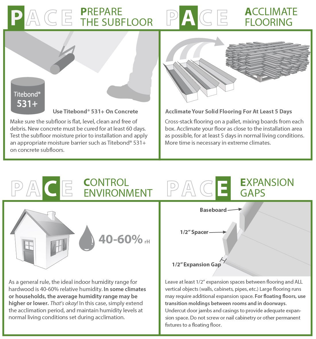 hardwood floor adhesive with moisture barrier of nail down solid flooring inside an error occurred