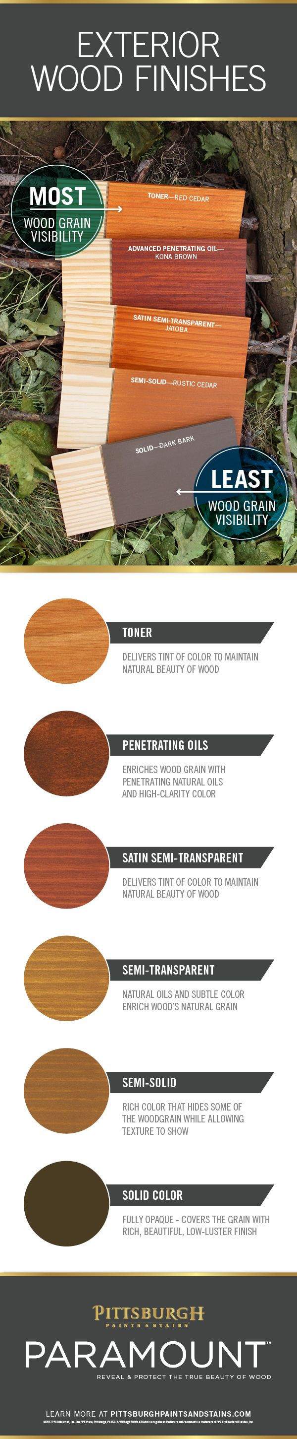23 Great Hardwood Floor Refinishing Pittsburgh Pa 2024 free download hardwood floor refinishing pittsburgh pa of 677 best diy images on pinterest diy room decor crafts and regarding from a natural wood look to a beautiful semi transparent or solid color stain