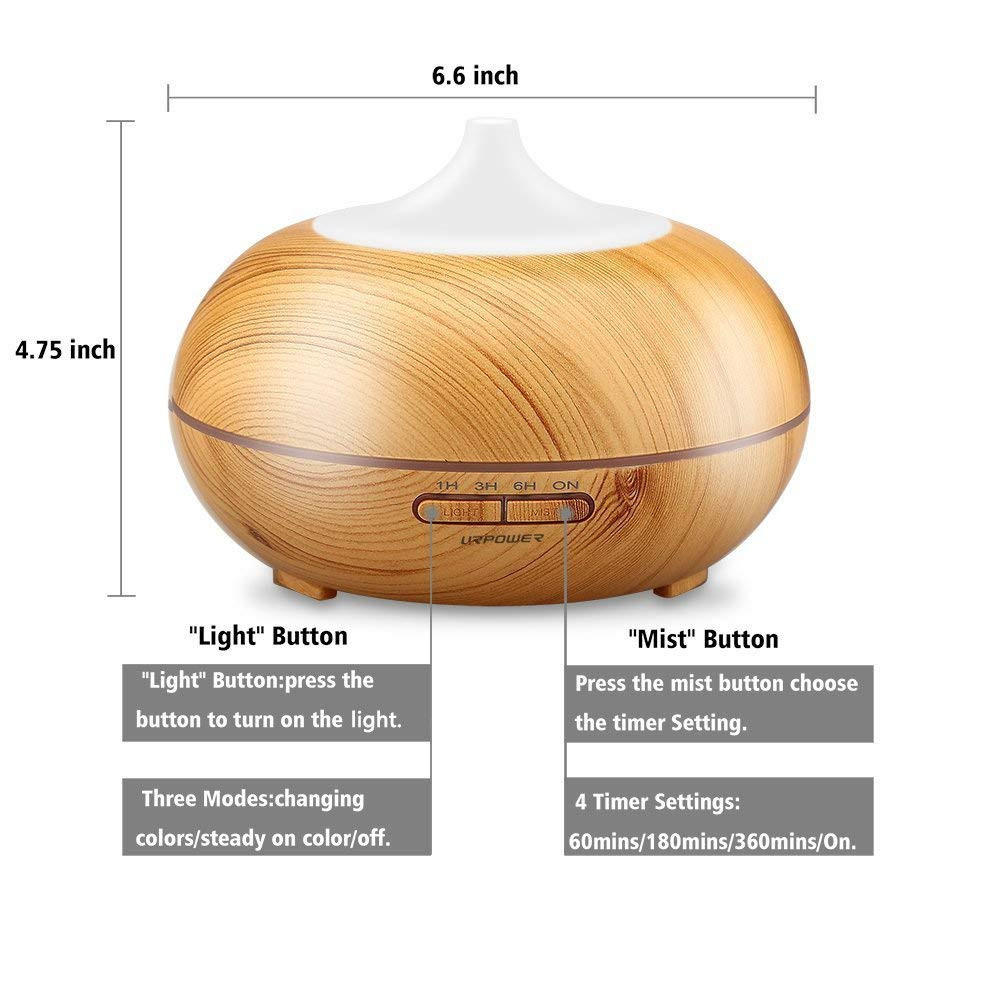 25 Fabulous Hardwood Flooring Black Friday Sale 2024 free download hardwood flooring black friday sale of amazon com aromatherapy essential oil diffuser urpower 300ml wood intended for amazon com aromatherapy essential oil diffuser urpower 300ml wood grain 