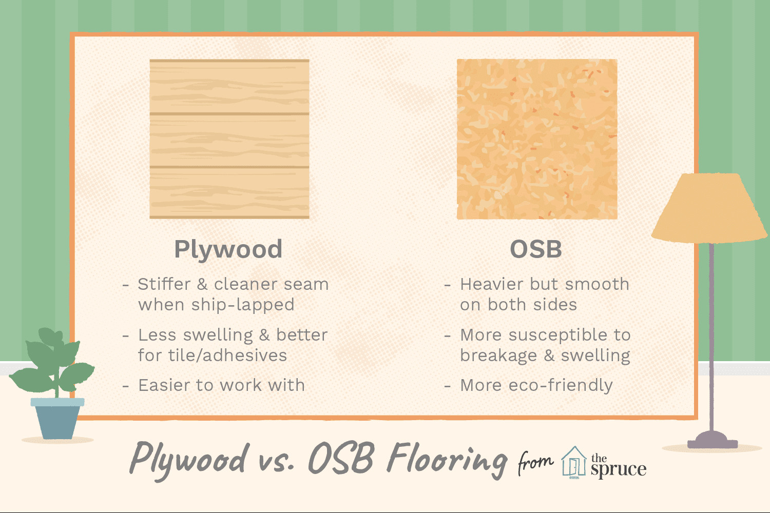 27 Spectacular Hardwood Flooring Over Osb 2024 free download hardwood flooring over osb of plywood or osb for flooring regarding plywood or osb flooring