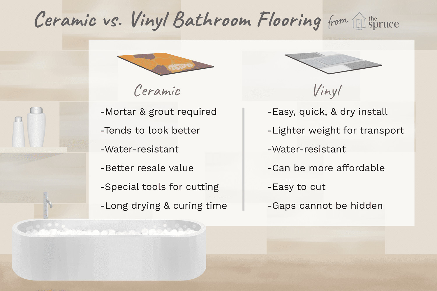 hardwood floors vs porcelain tile of bathroom vinyl tile vs ceramic tile inside bathroom ceramic tile vs vinyl plank 1822815 final 5bae841646e0fb002670b7c6