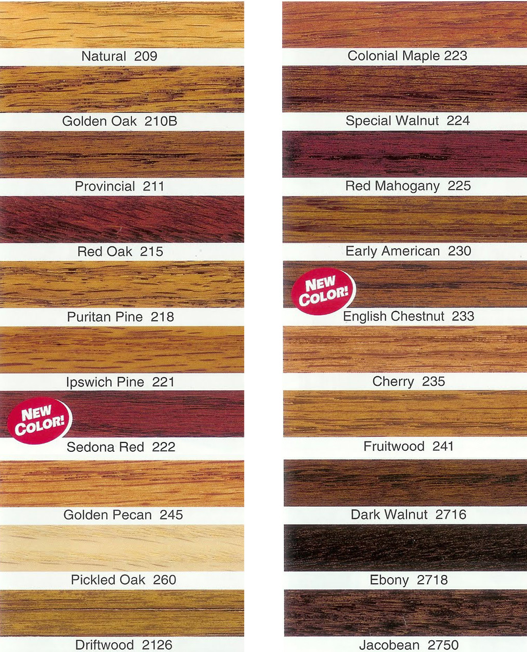 lowes hardwood floor stain of picture cedar wood stain related keywords suggestions cedar wood within gallant wood