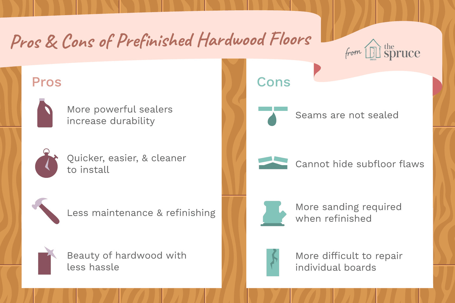 uneven hardwood floor repair of the pros and cons of prefinished hardwood flooring with regard to prefinished hardwood floors
